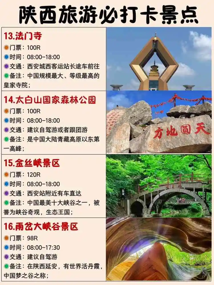 陕西旅游/西安&陕西景点合集|陕西旅游不知