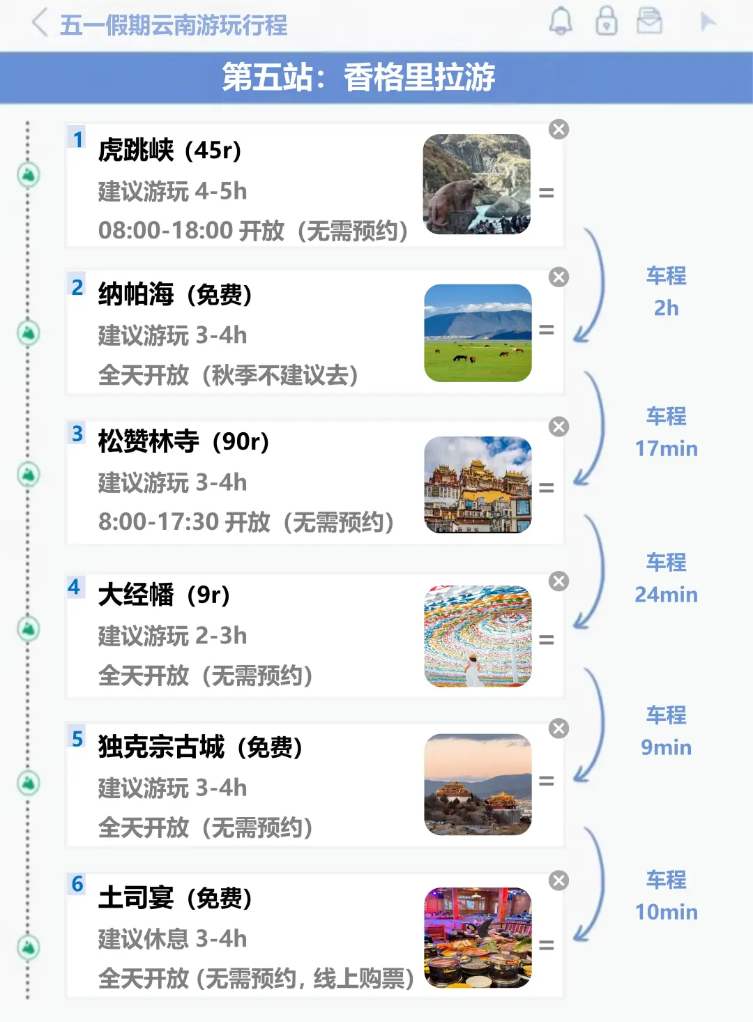 J人好恐怖啊😱…闺蜜做的云南旅游攻略