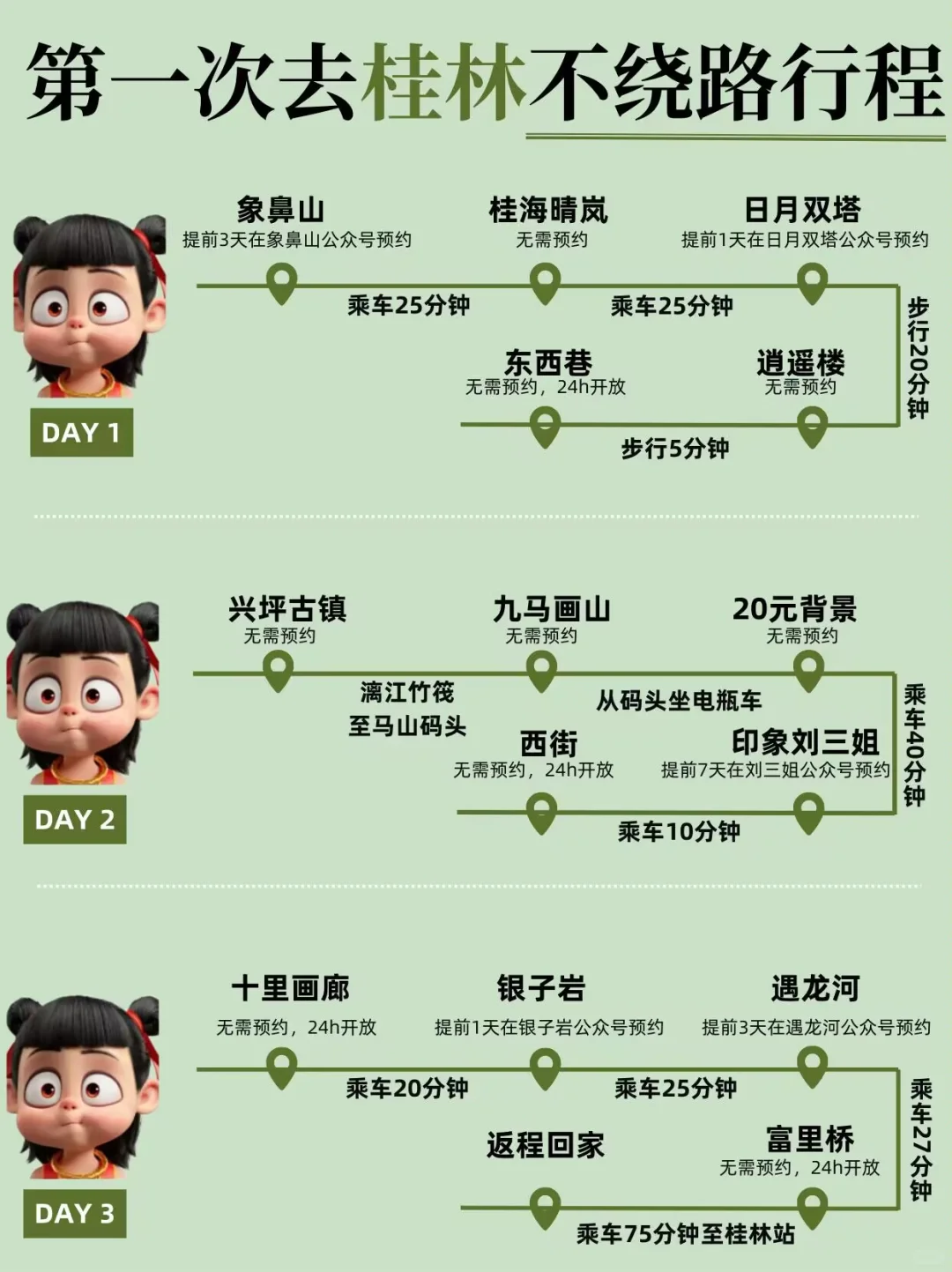 五一桂林3日旅游攻略，真的太全了！