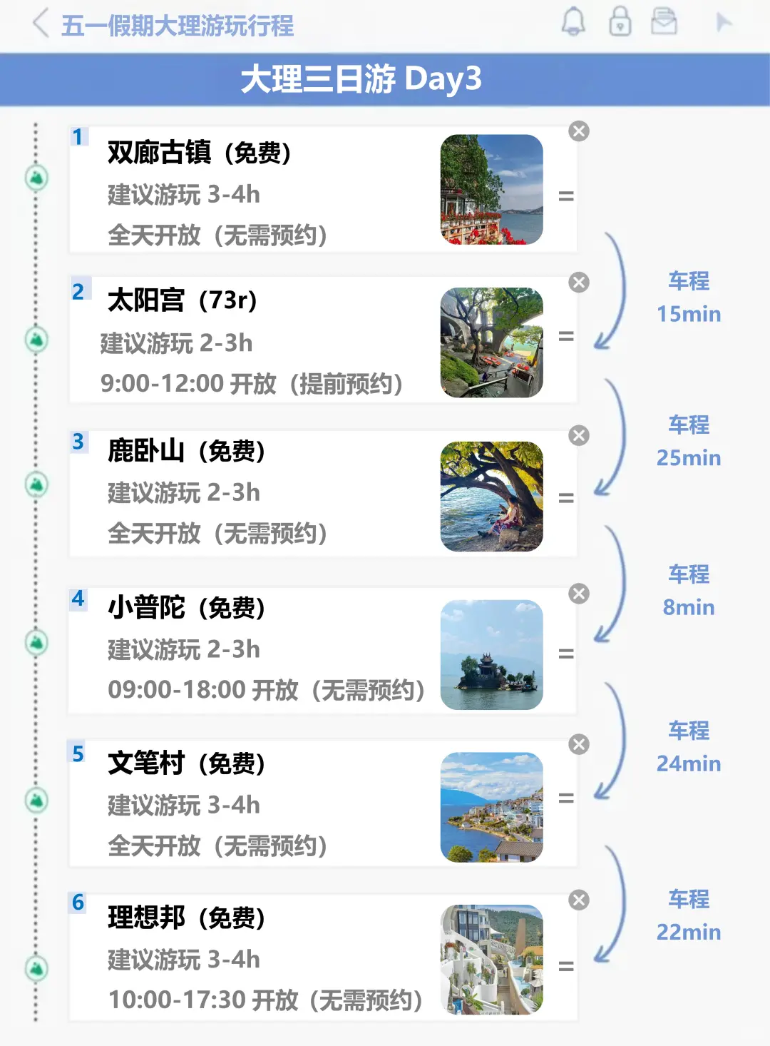 J人好恐怖啊😱…闺蜜做的大理旅游攻略
