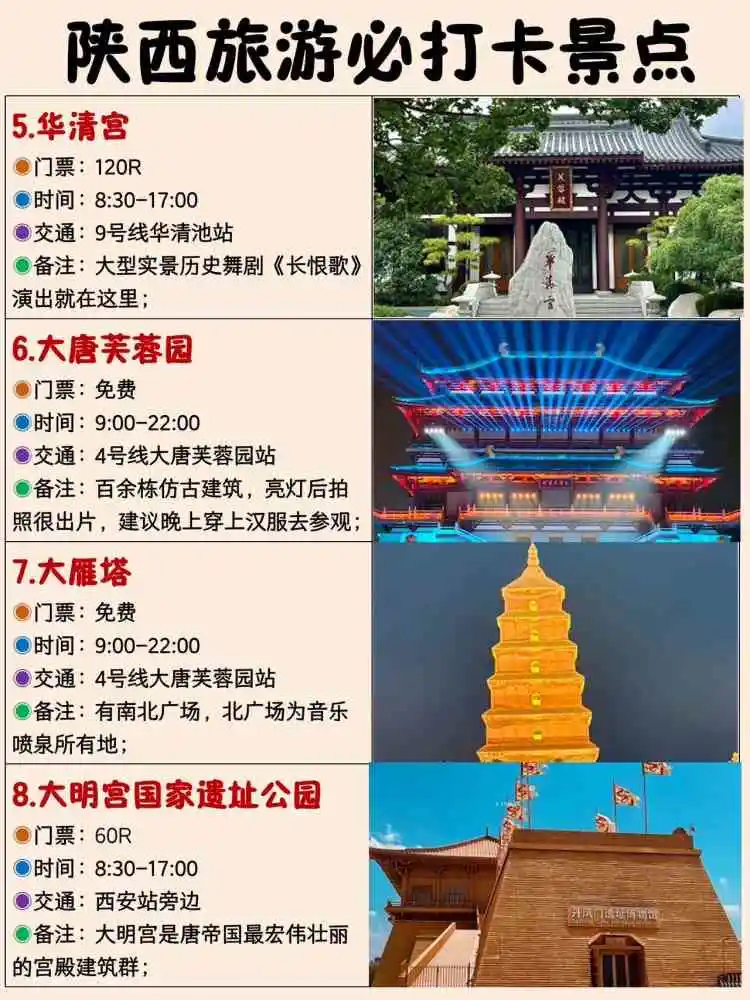陕西旅游/西安&陕西景点合集|陕西旅游不知