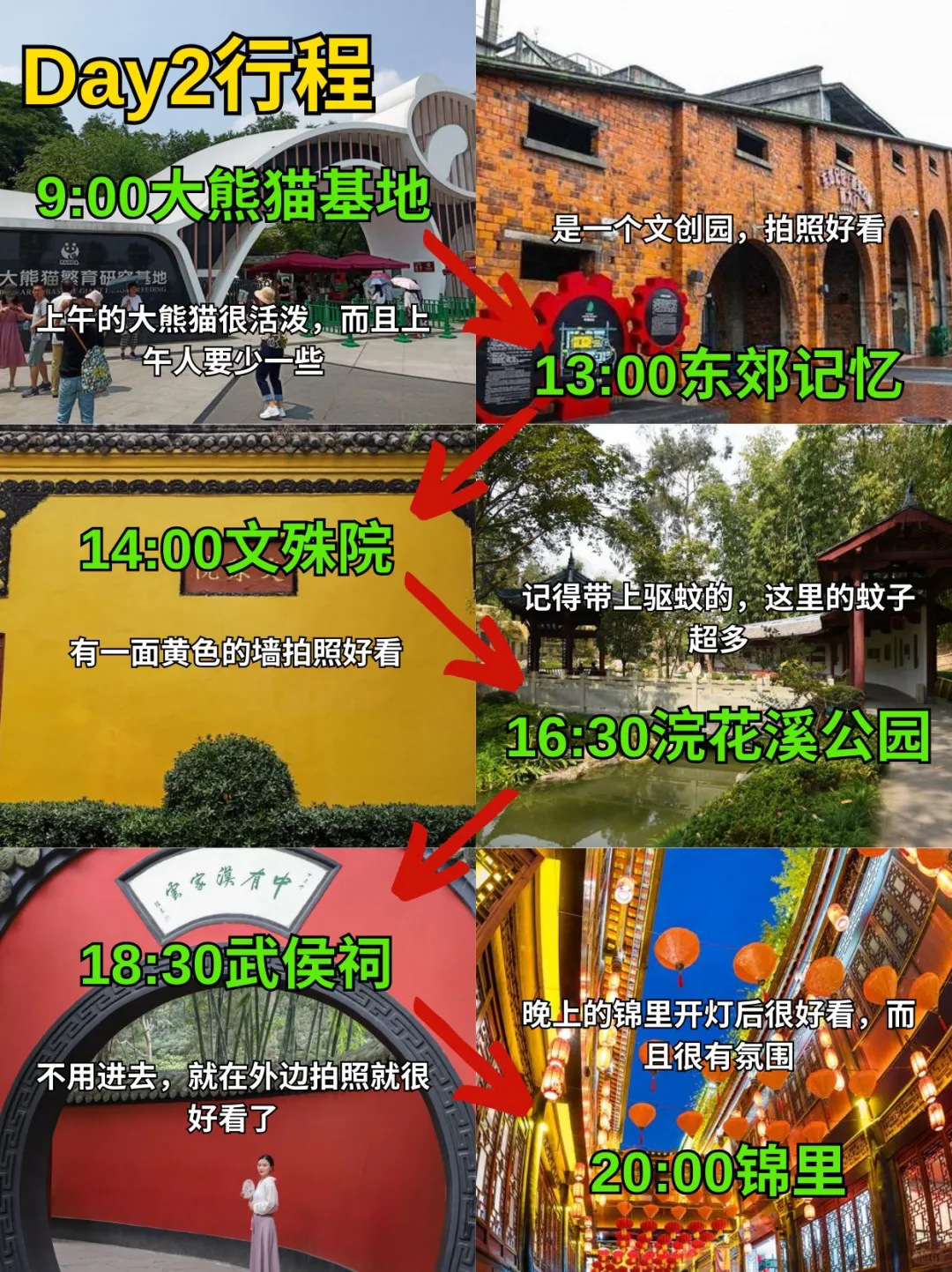 去了成都N次😤每次都踩坑❌真的emo了…