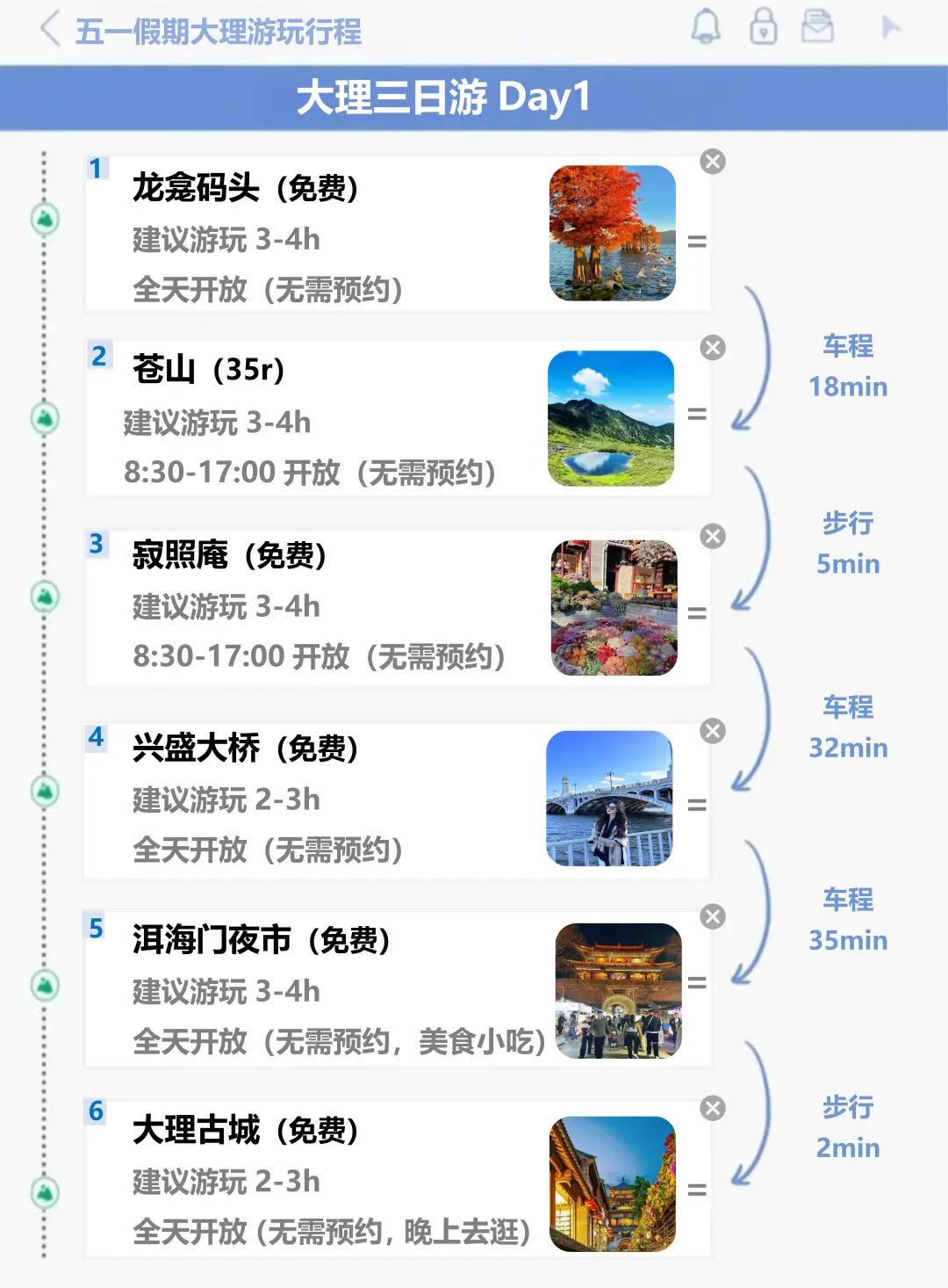 J人好恐怖啊😱…闺蜜做的大理旅游攻略