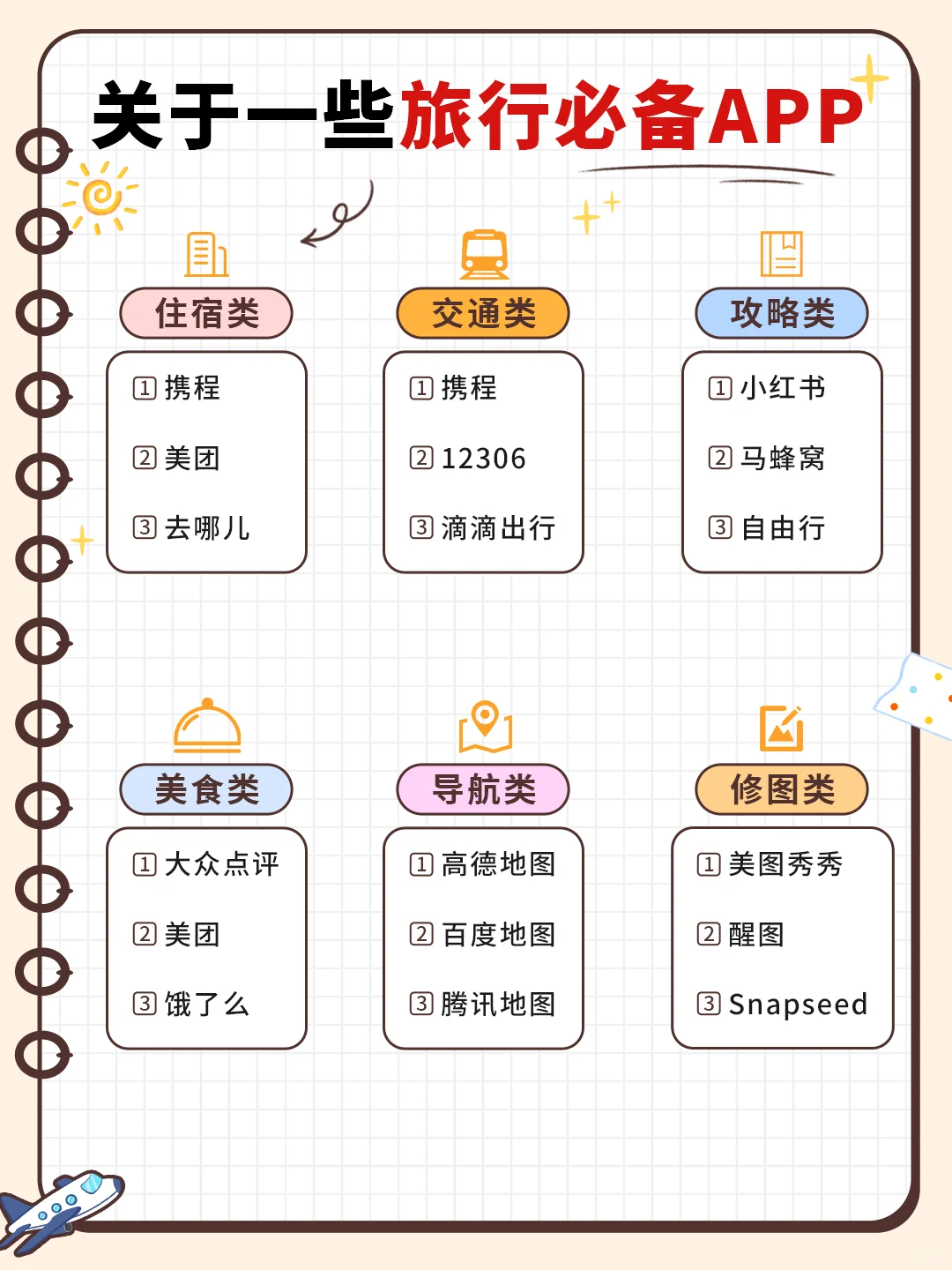 超全旅行必备行李清单🧾，超详细🉑照抄