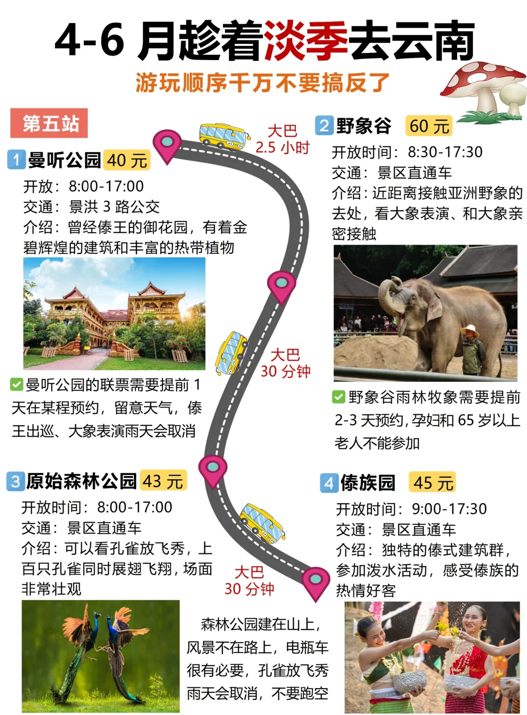 📍云南旅游攻略｜不绕路详细合理安排版❗