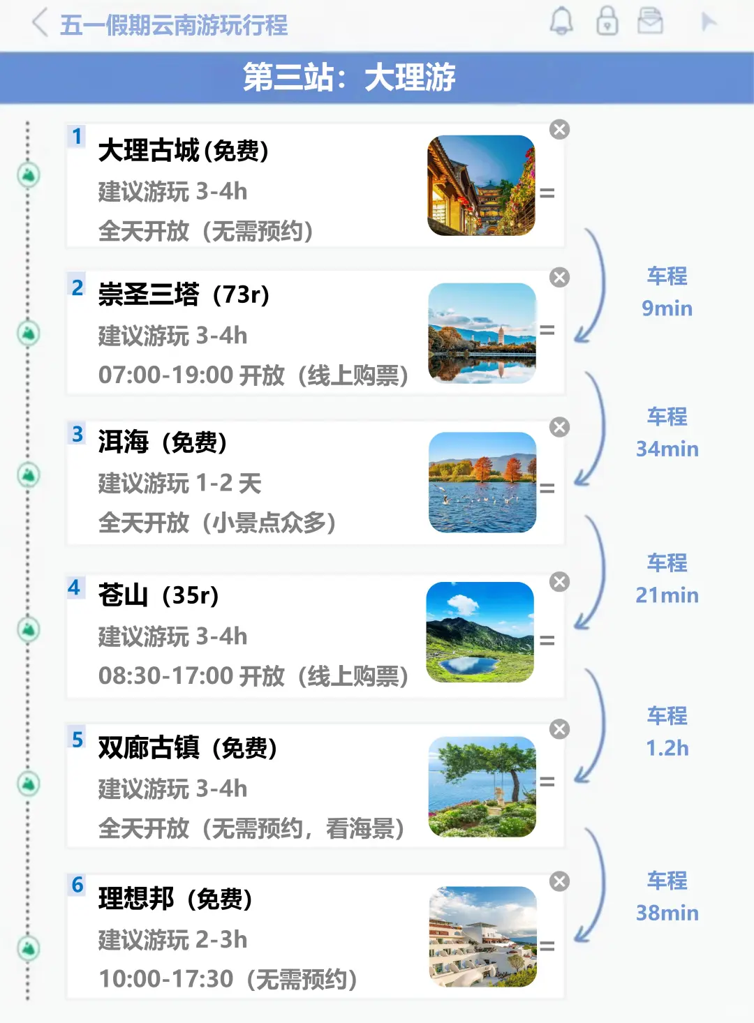J人好恐怖啊😱…闺蜜做的云南旅游攻略