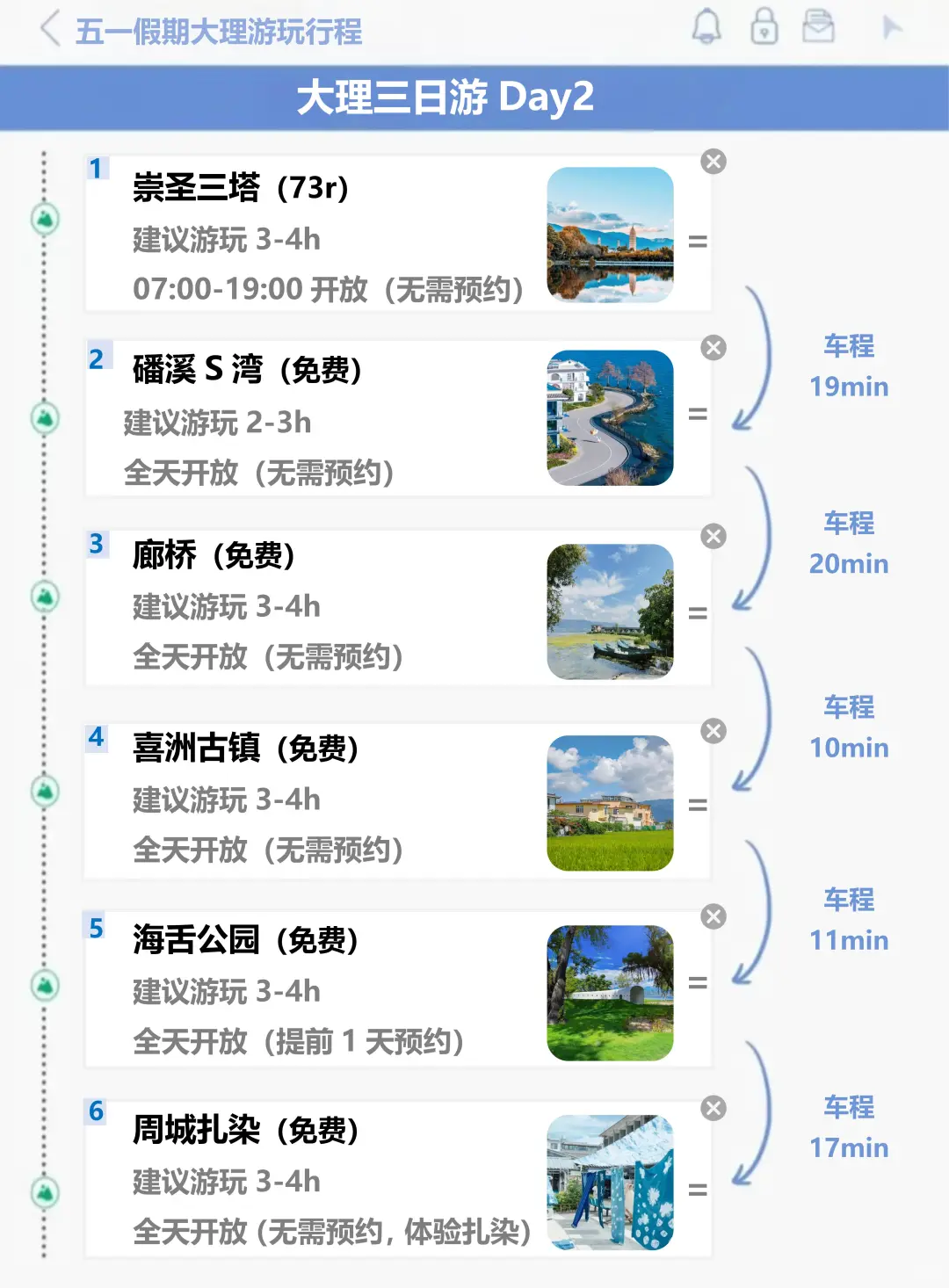 J人好恐怖啊😱…闺蜜做的大理旅游攻略