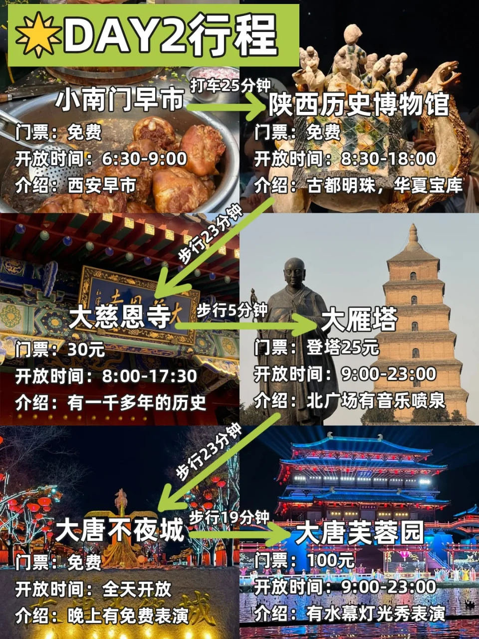 📍3月淡季西安已回。。😭我都崩溃了