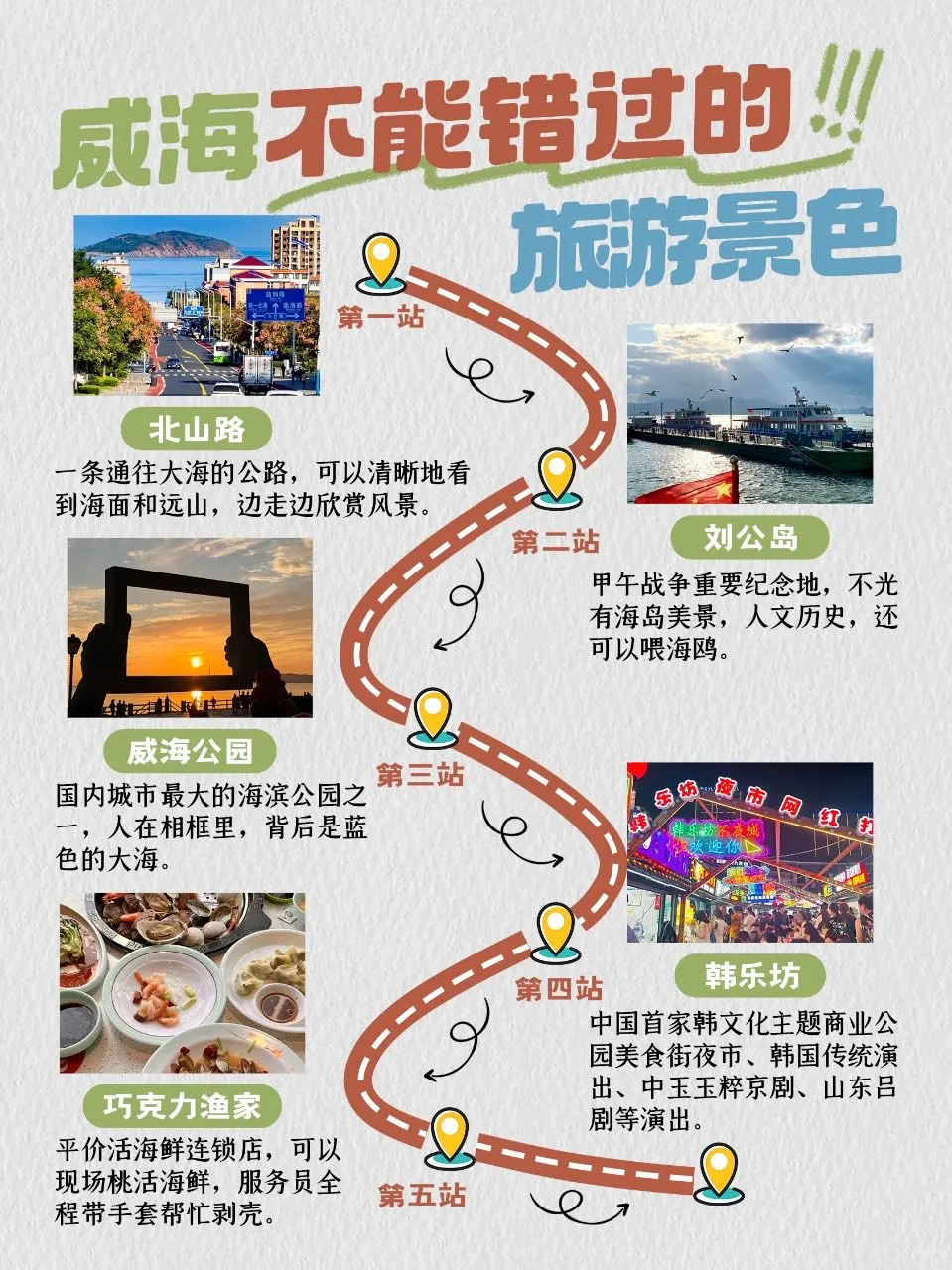 一次性说清楚威海旅游😘姐妹们👭赶紧码