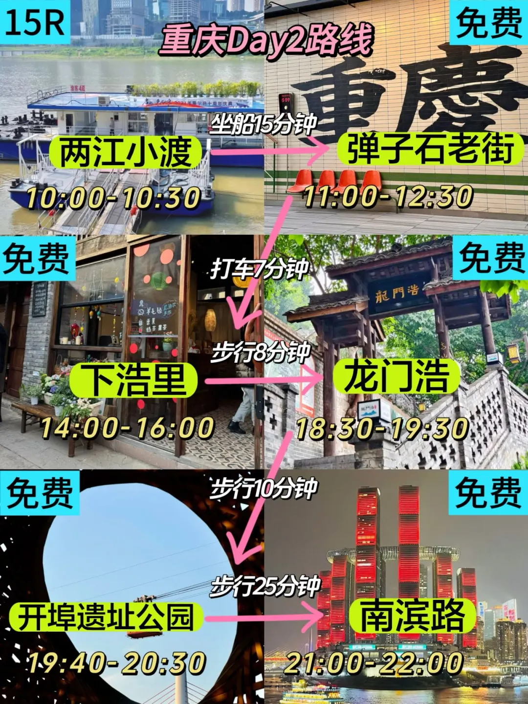 3.28📍P人重庆穷游已回，真心建议大家..