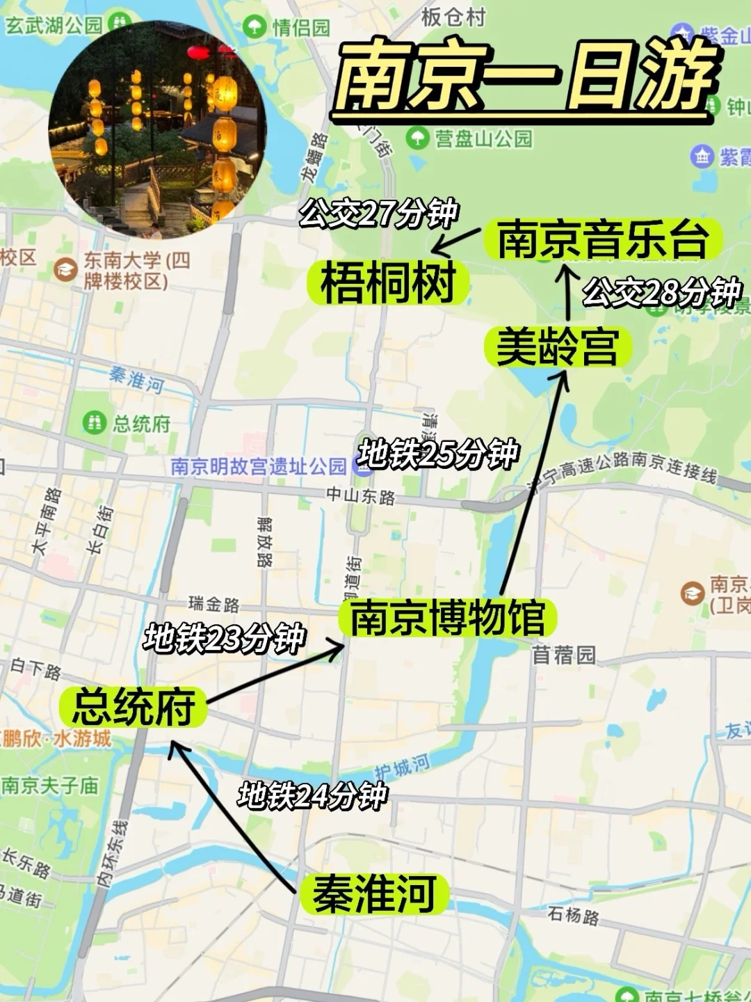 女孩子👧30岁之前一定要去看看的城市🌆