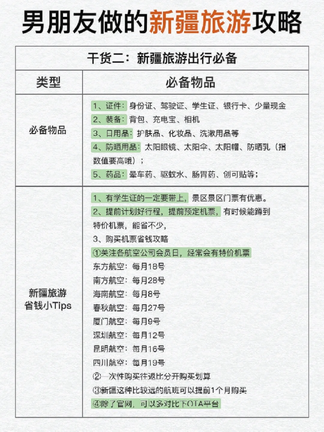 # 被闺蜜男友的新疆旅游攻略狠狠拿捏了💓