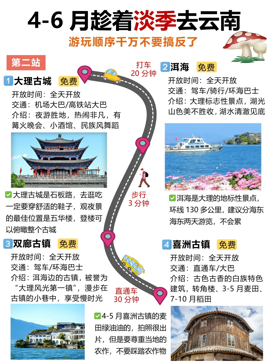 📍云南旅游攻略｜不绕路详细合理安排版❗
