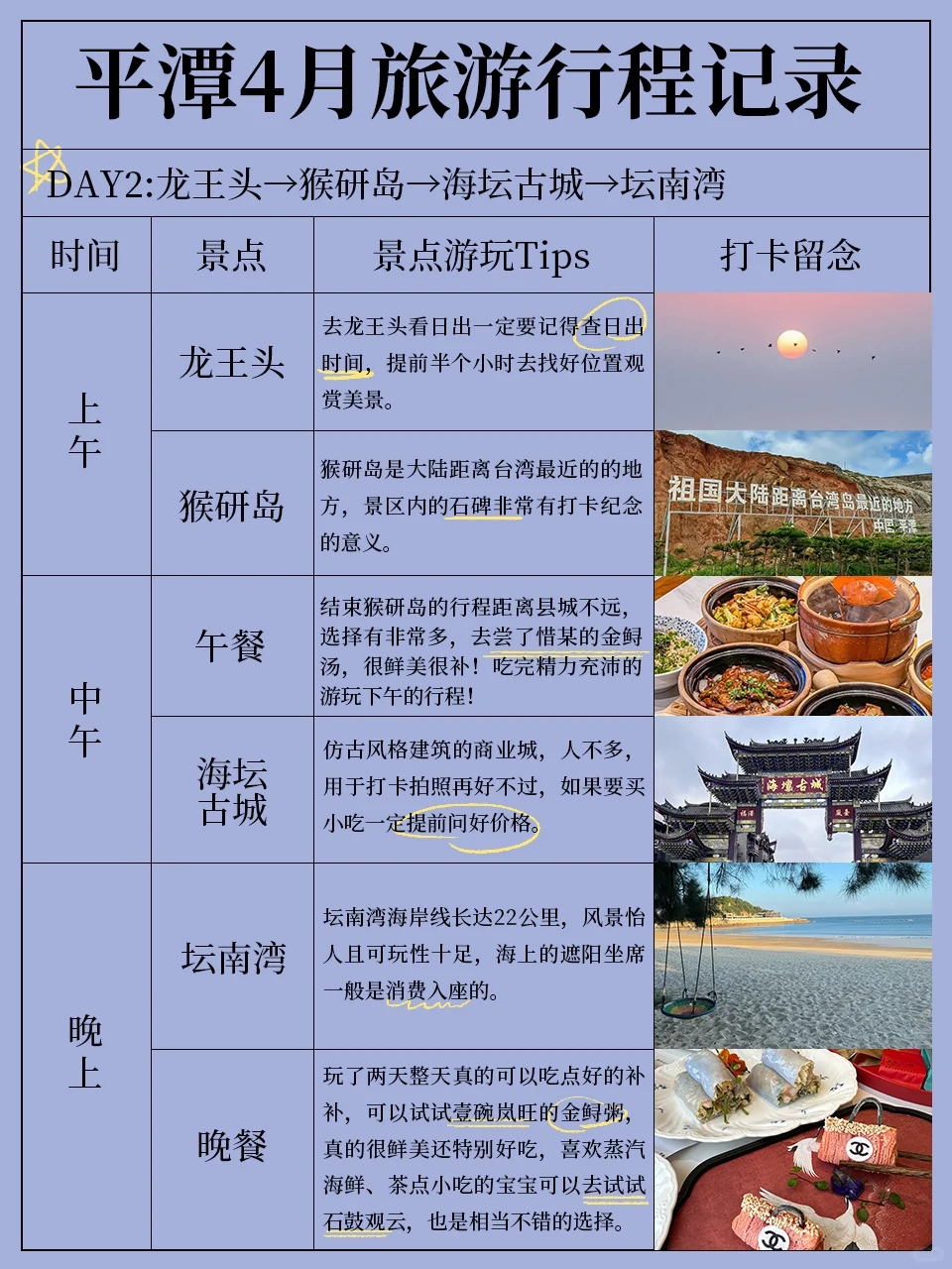 平潭3天2晚｜保姆级攻略🌊附citywalk路线