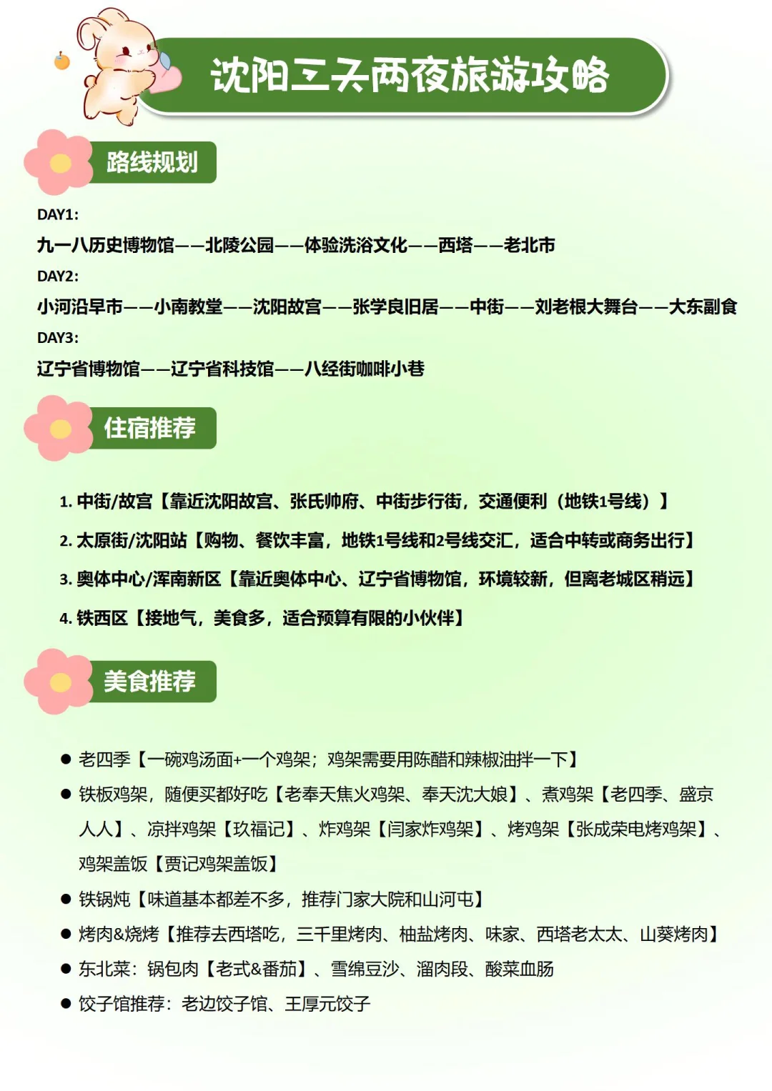 🌿 沈阳出发 | 省内清明踏青必去景点Top9