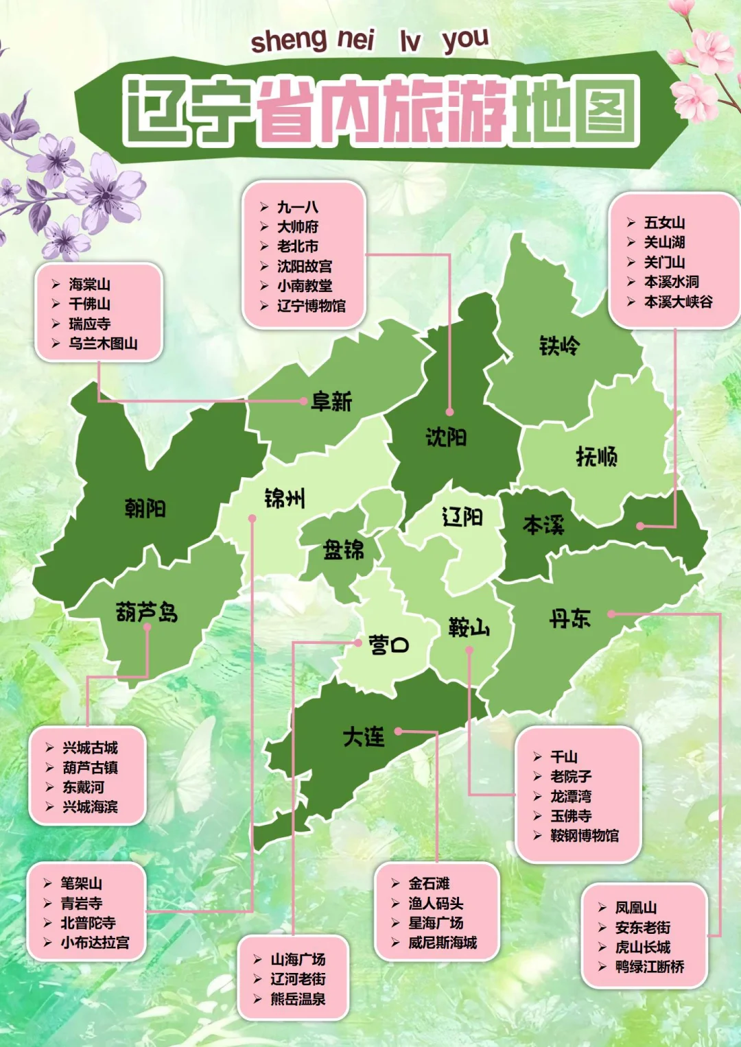 🌿 沈阳出发 | 省内清明踏青必去景点Top9