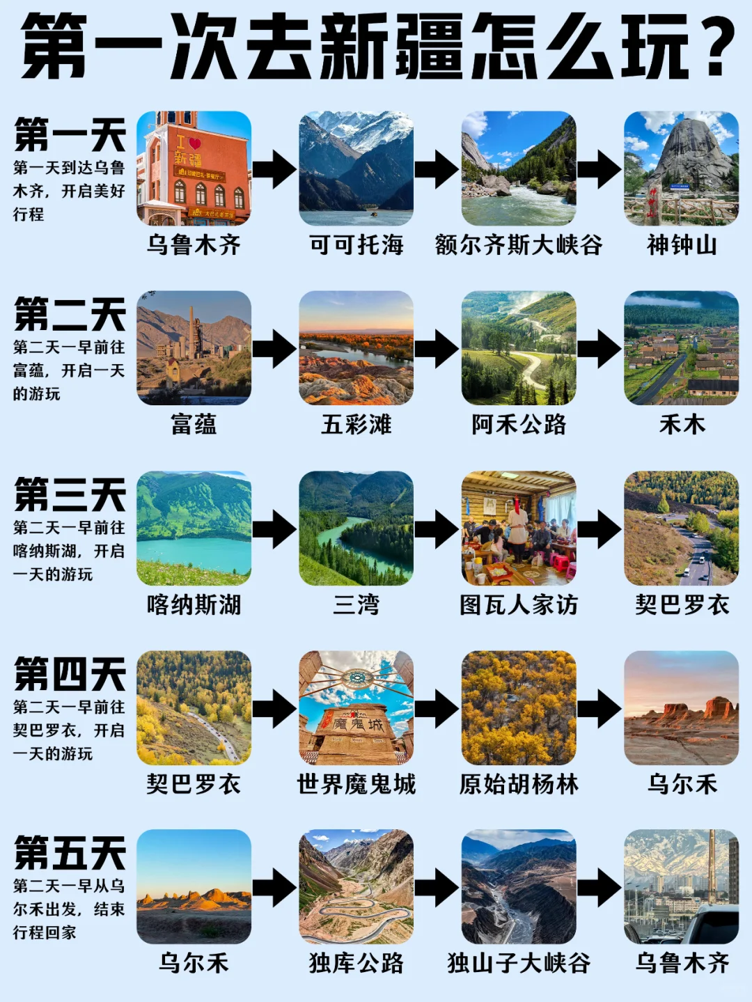 第一次去新疆旅游这样玩❗轻松不绕路~