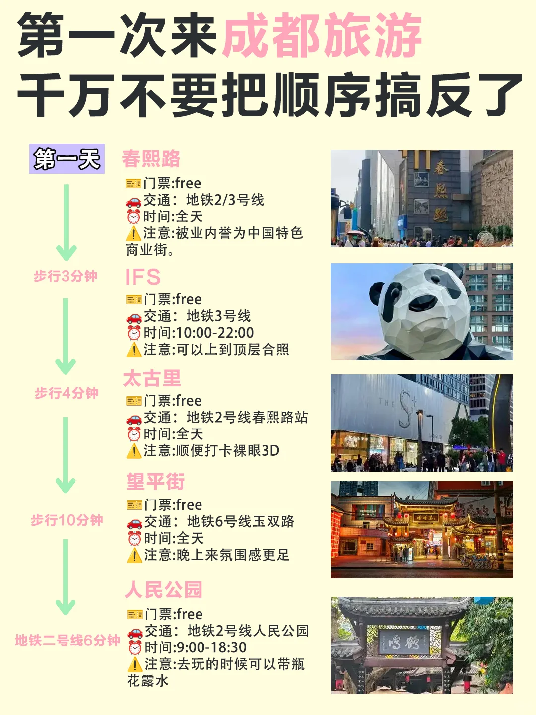 第—次来成都旅游的听劝✅超全旅游攻略♥
