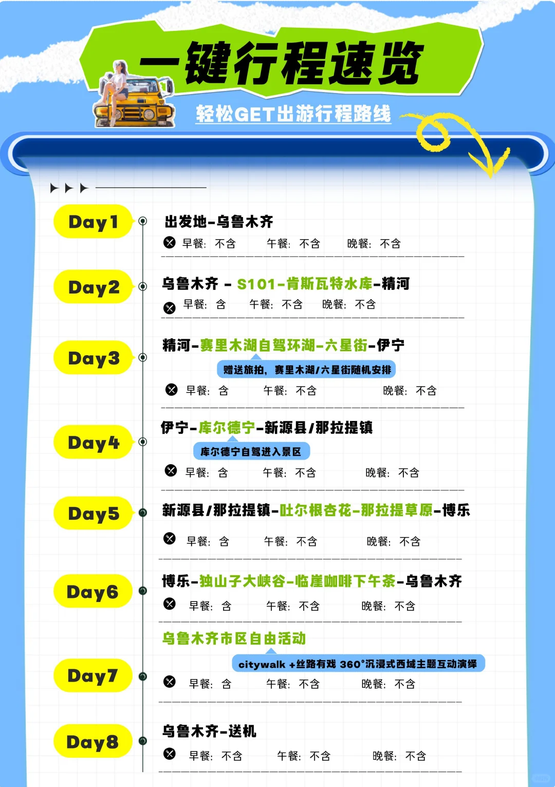 🚀新疆八日精华游，一键收藏不迷路🚀