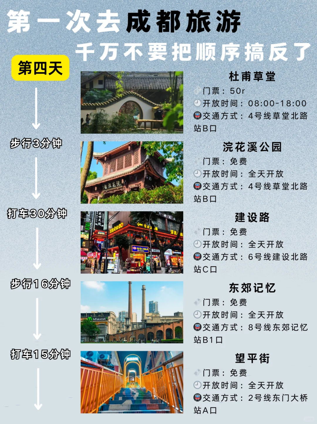 4-6月来成都4天3晚旅游攻略‼轻松拿捏🤏