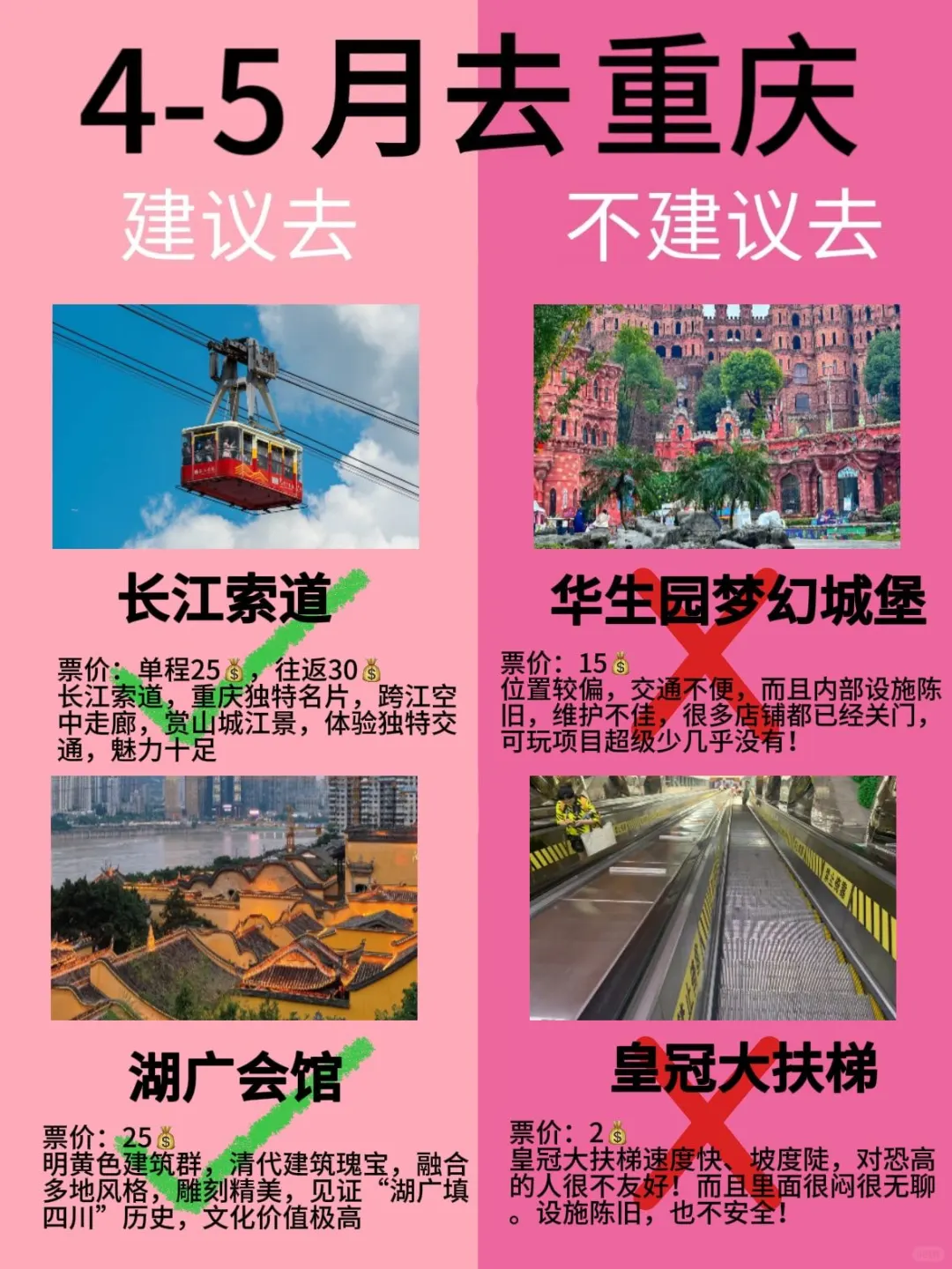 重庆4-5月景点红黑榜📍建议去🆚不建议