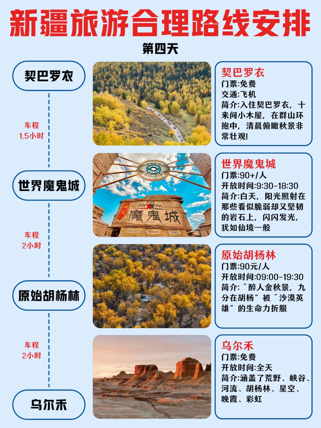 第一次去新疆旅游这样玩❗轻松不绕路~