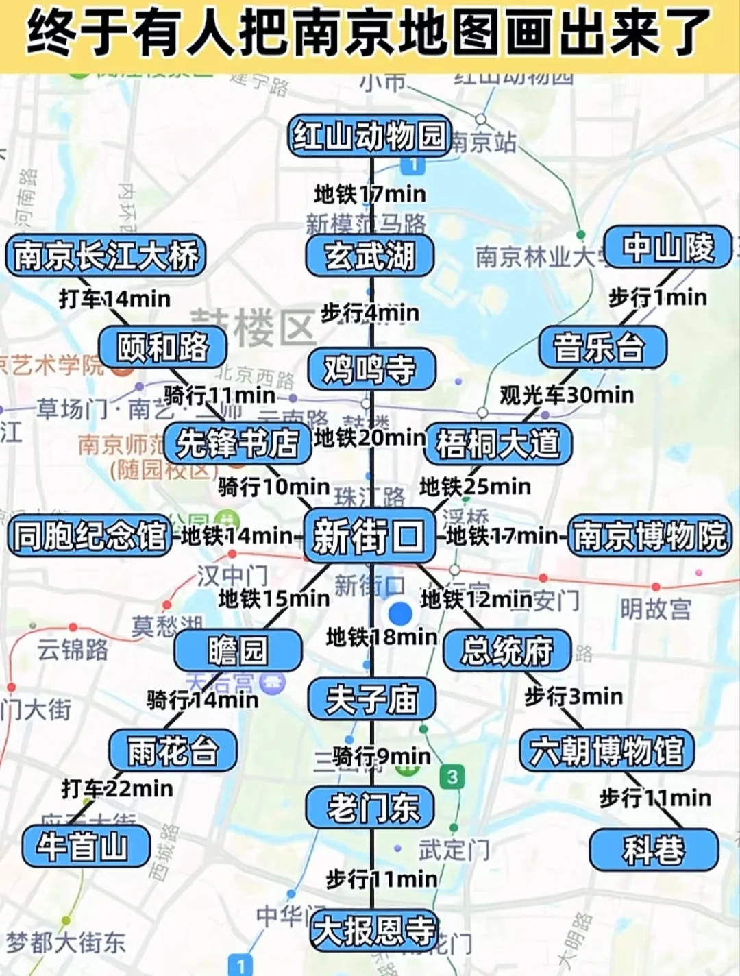 📣保姆级攻略来南京旅游的看这里!!!