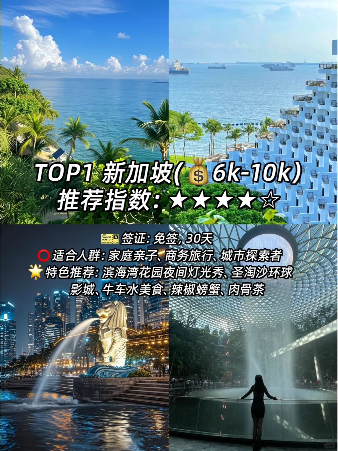 第一次出国去哪玩？必去TOP9国家盘点❗❗