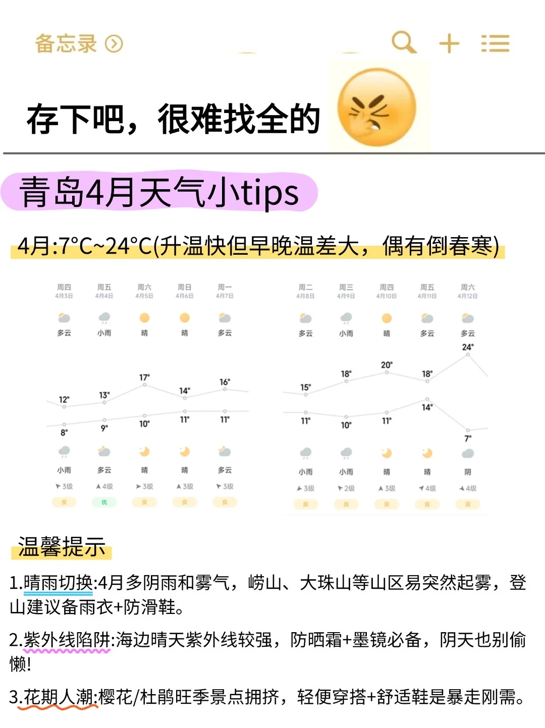 听劝‼️清明来青岛的注意⚠️