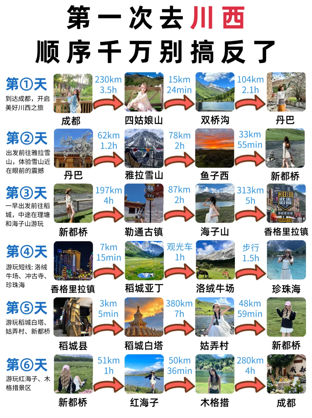 川西甘孜小环线🔥5-6月来川西就走这条线✅