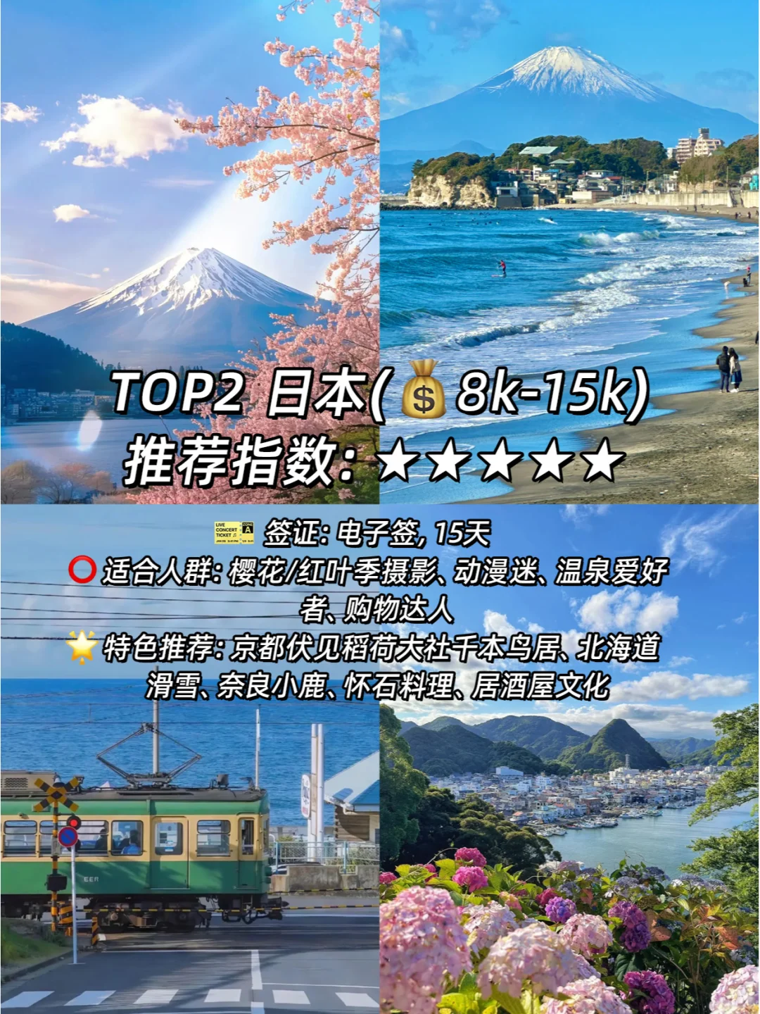 第一次出国去哪玩？必去TOP9国家盘点❗❗