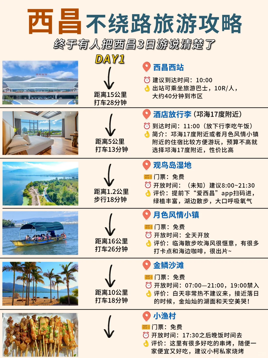 西昌三日游🔥穷游拿下18个景点！不绕路