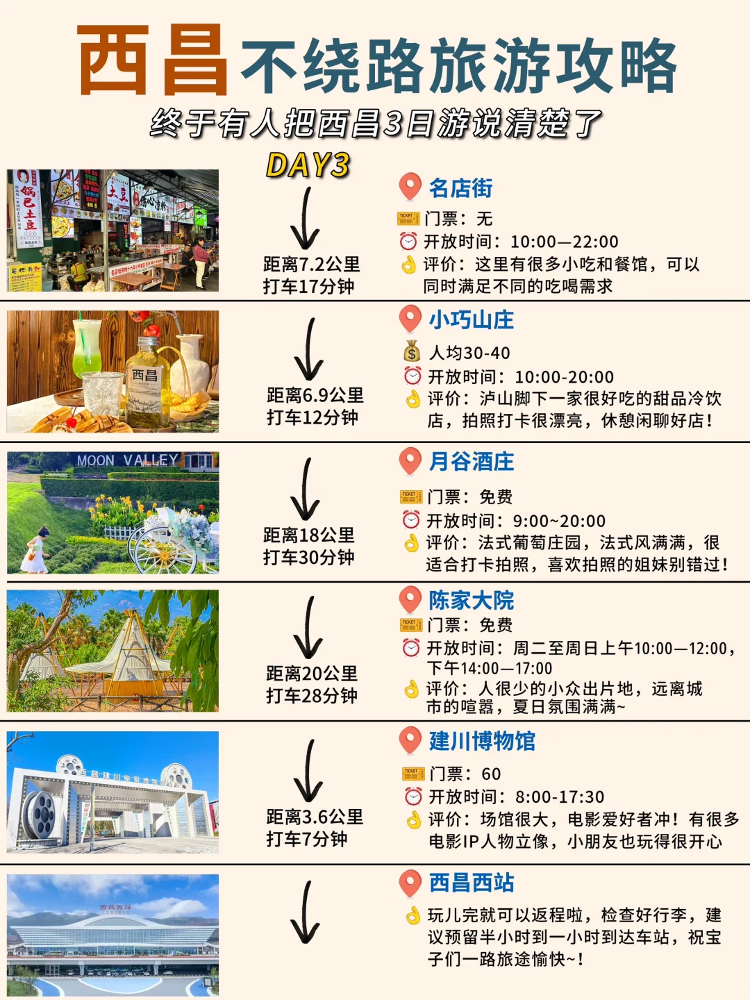 西昌三日游🔥穷游拿下18个景点！不绕路