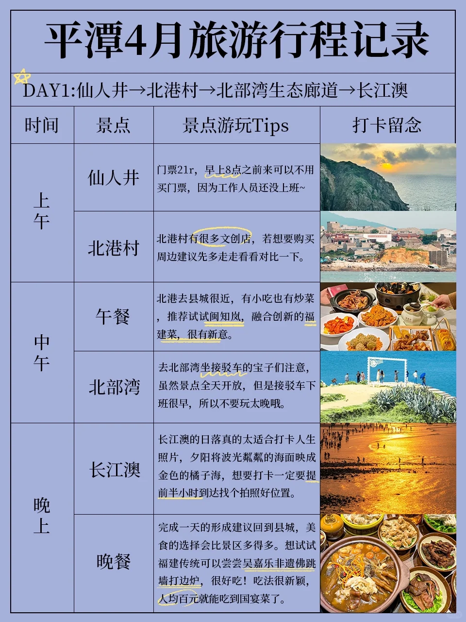 平潭3天2晚｜保姆级攻略🌊附citywalk路线