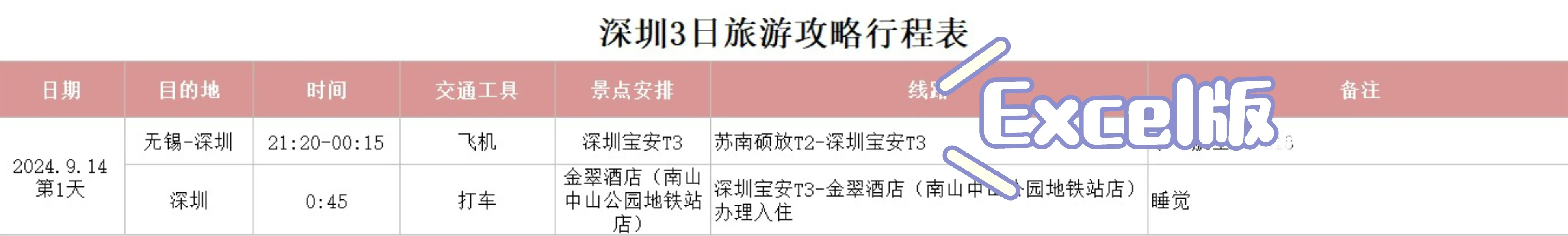 国内旅游攻略定制！！！