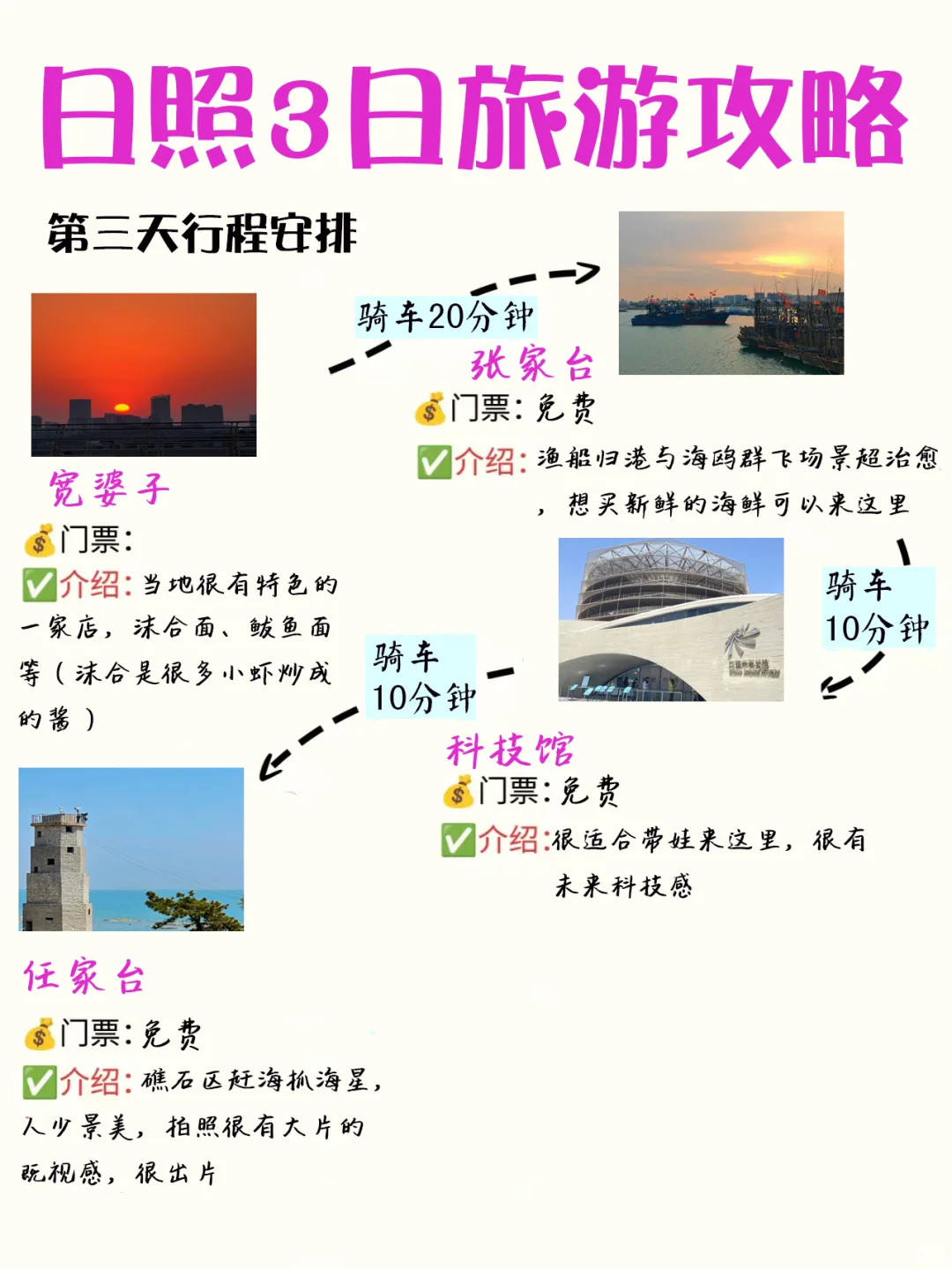 本人做的日照旅游攻略已经next level了‼️