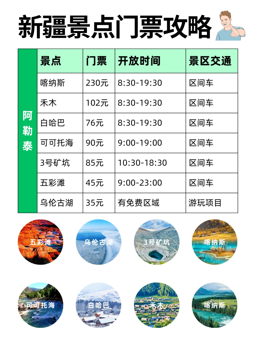 不允许还有人没看过这份新疆旅游攻略🆘