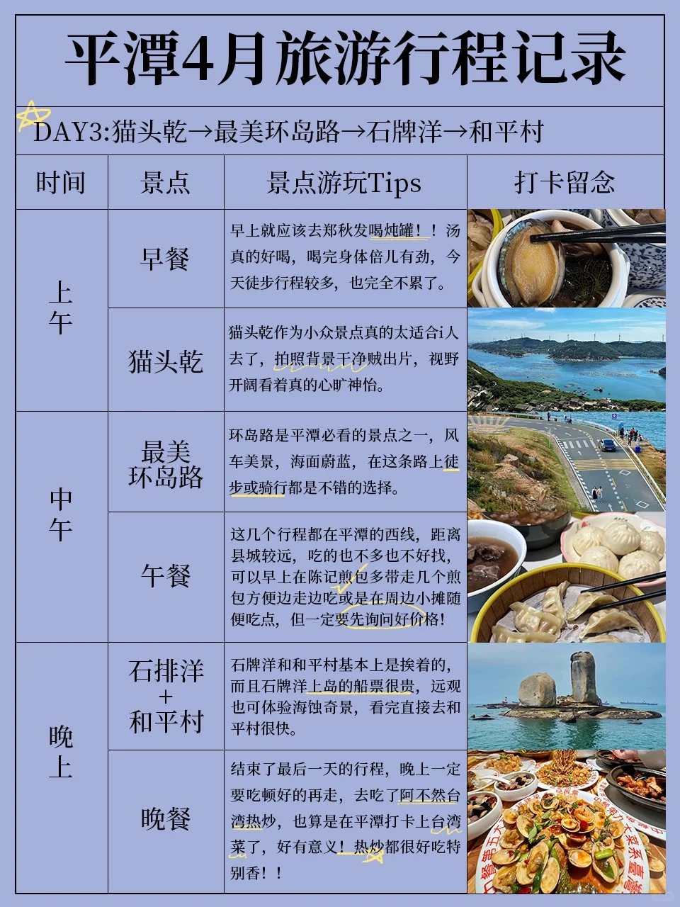 平潭3天2晚｜保姆级攻略🌊附citywalk路线