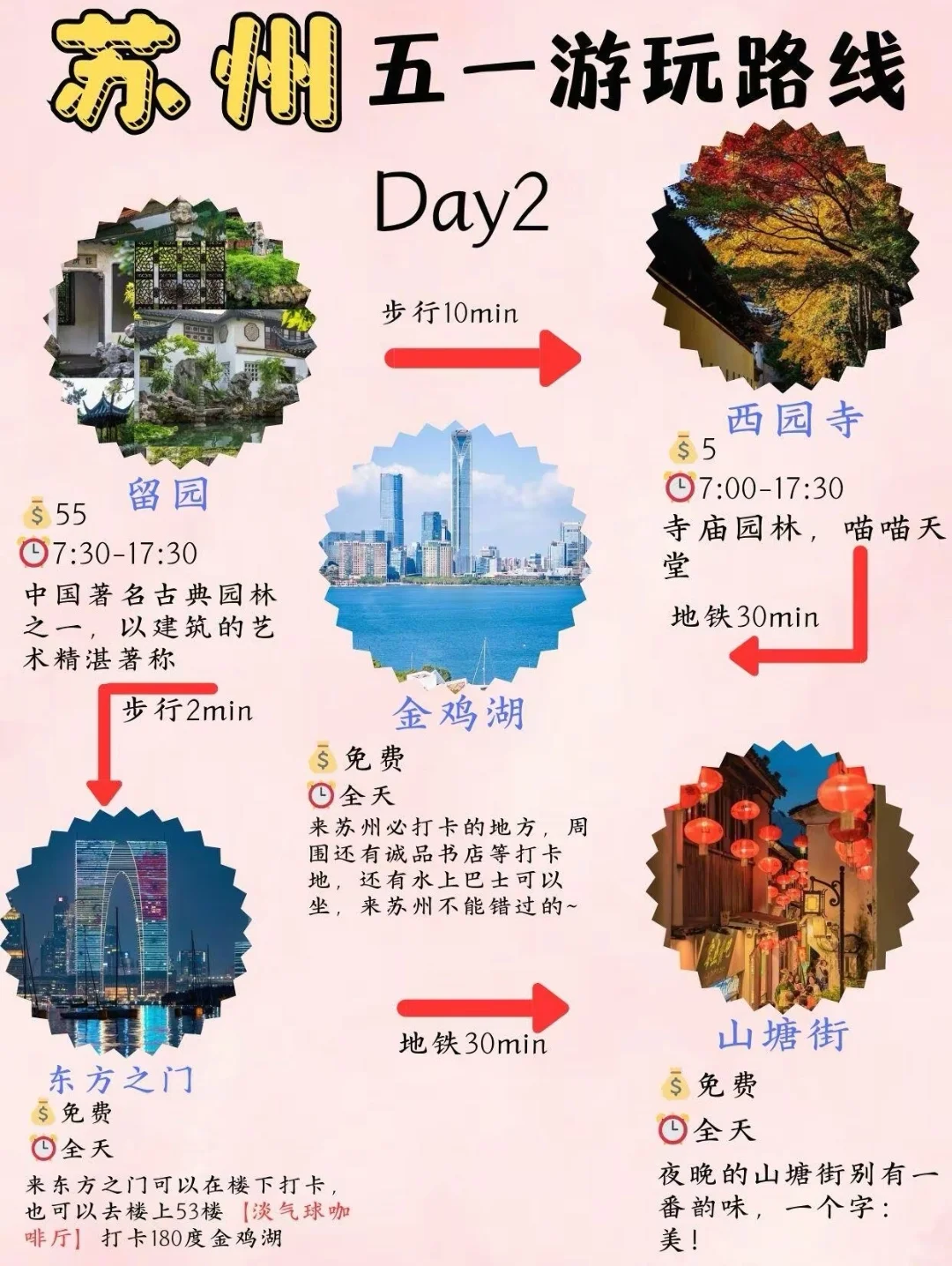 🌸 五一苏州3天2晚攻略｜小桥流水入梦来