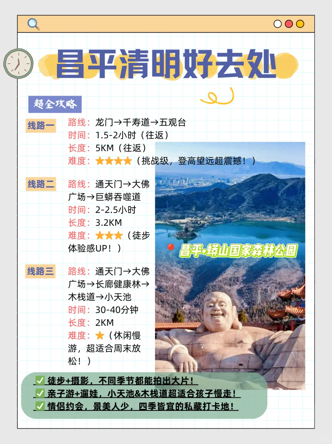 北京清明去哪儿玩✔️昌平宝藏地等您来