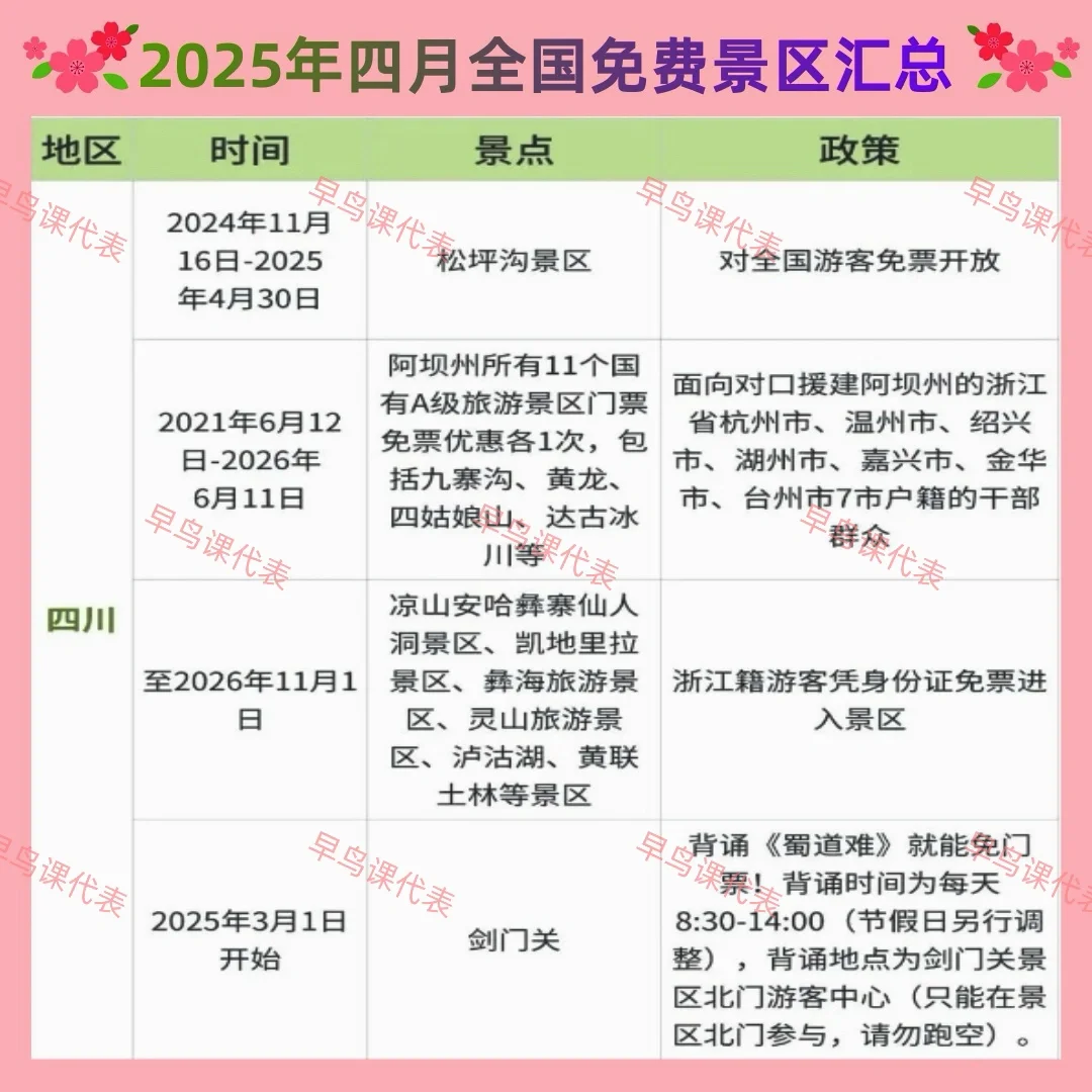 🔥2025年4月全国免费景区汇总来啦，快保存！