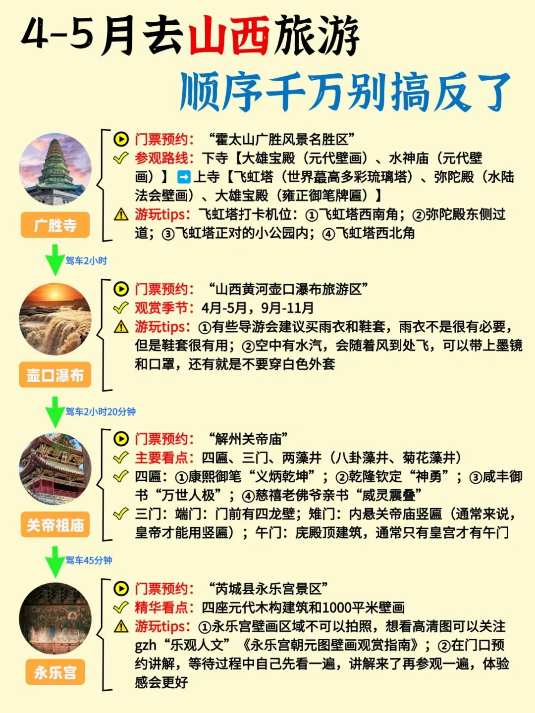 真❤️提醒4-5月去山西的姐妹！！！