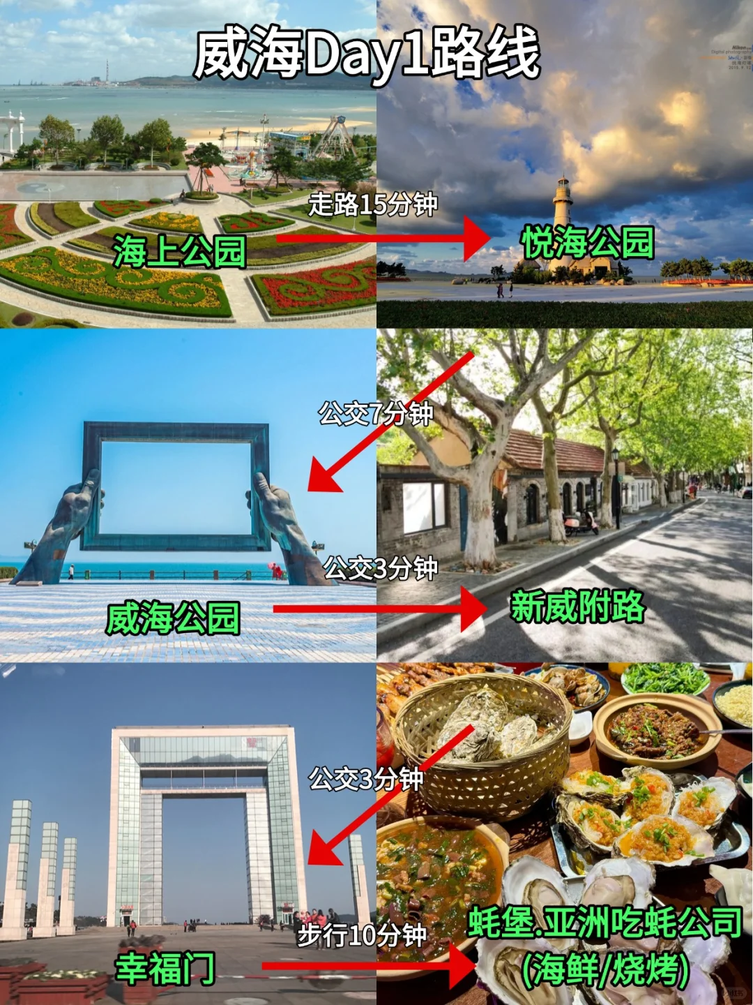 威海玩了3天！！忍不住说点大实话😥