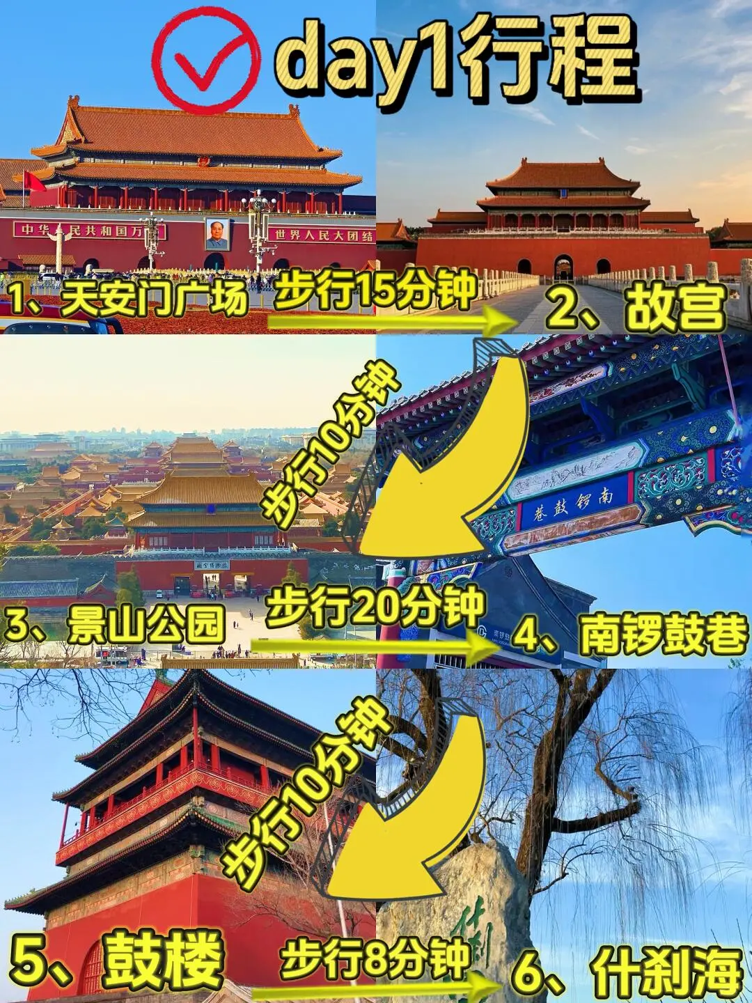 北京五天这么玩丨北京旅游丨行程安排
