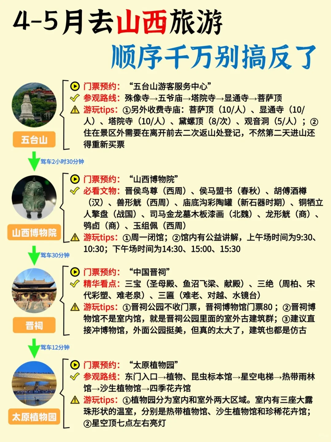 真❤️提醒4-5月去山西的姐妹！！！