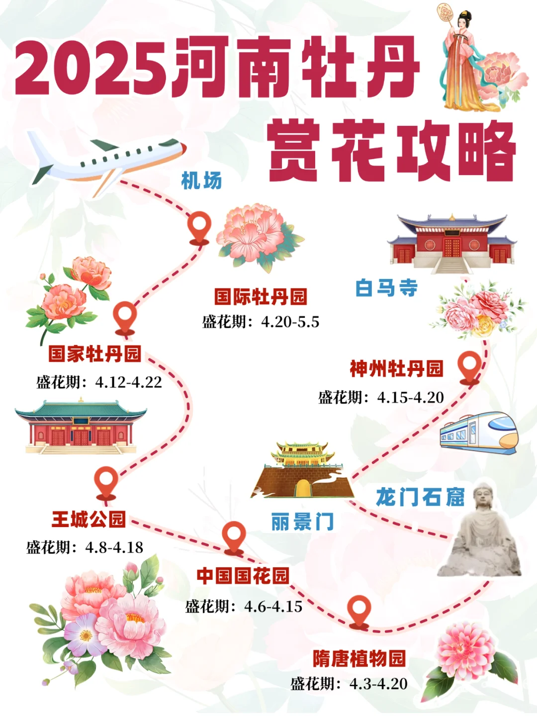 2025河南牡丹赏花攻略✅花期+隐藏玩法