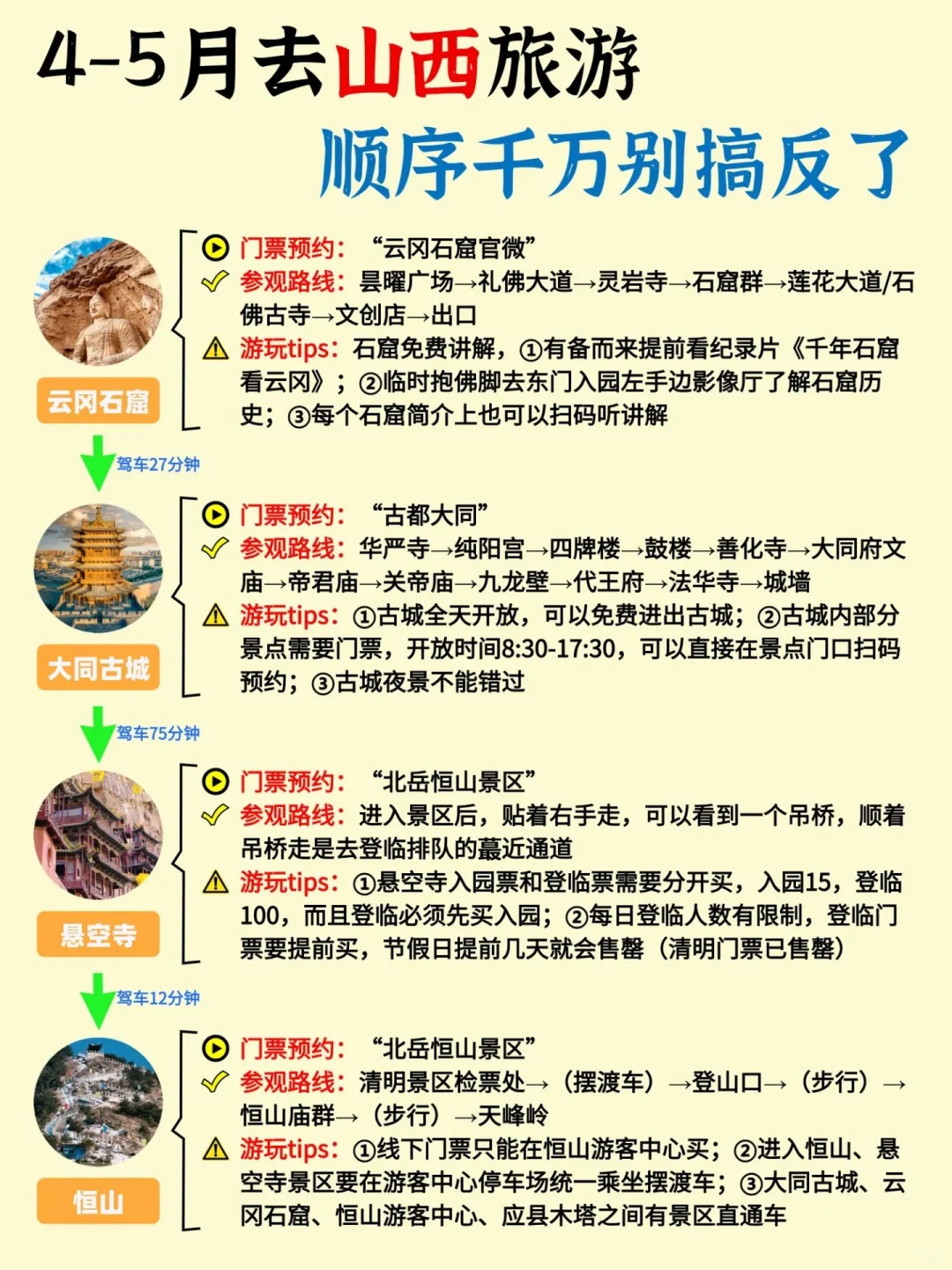 真❤️提醒4-5月去山西的姐妹！！！