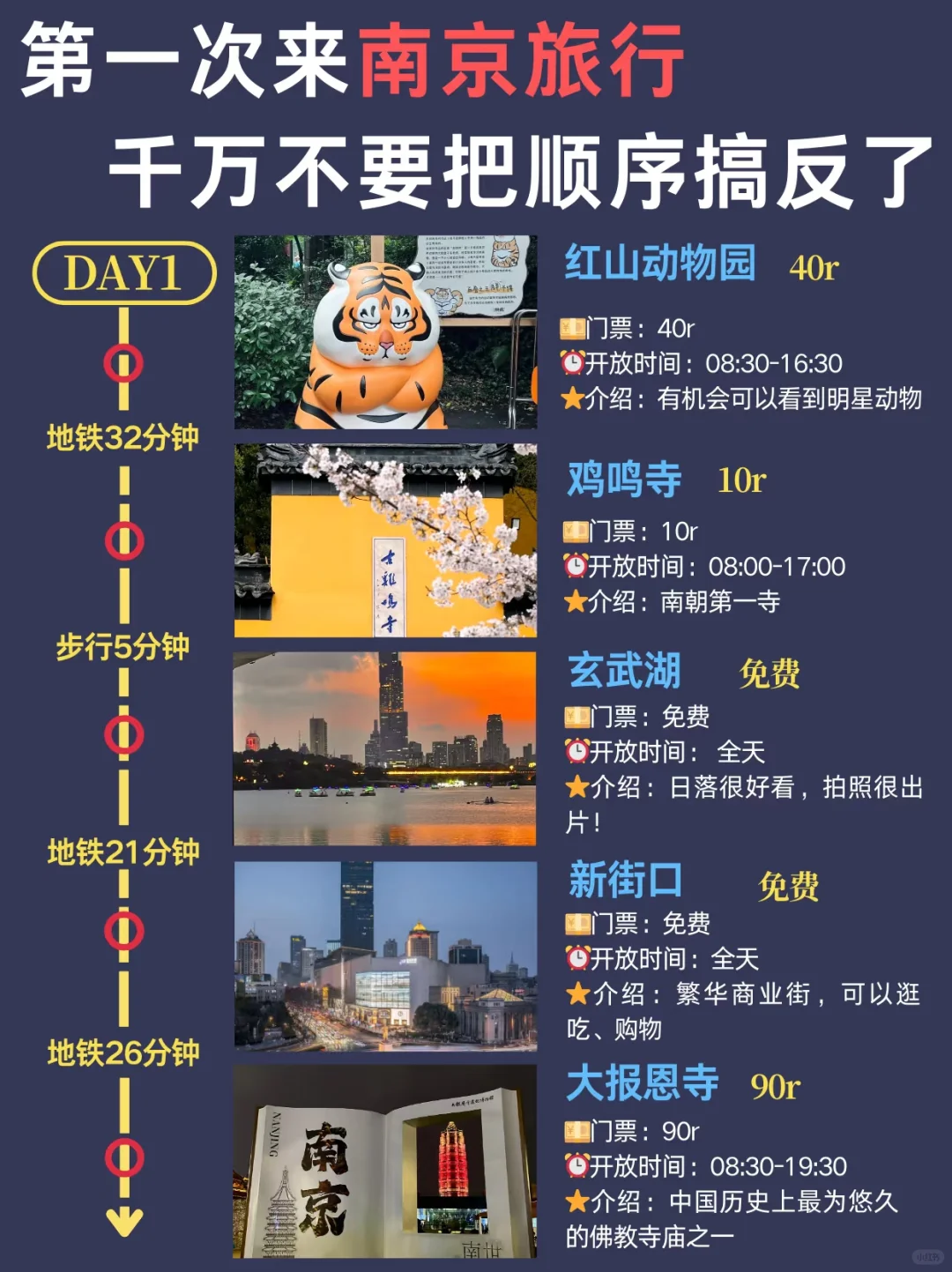 📣保姆级攻略来南京旅游的看这里!!!