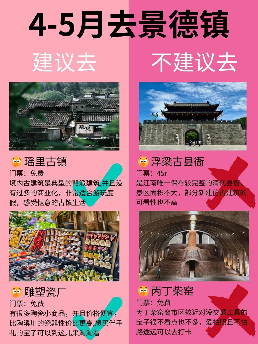 景德镇4月景点红黑榜📍建议去🆚不建议去