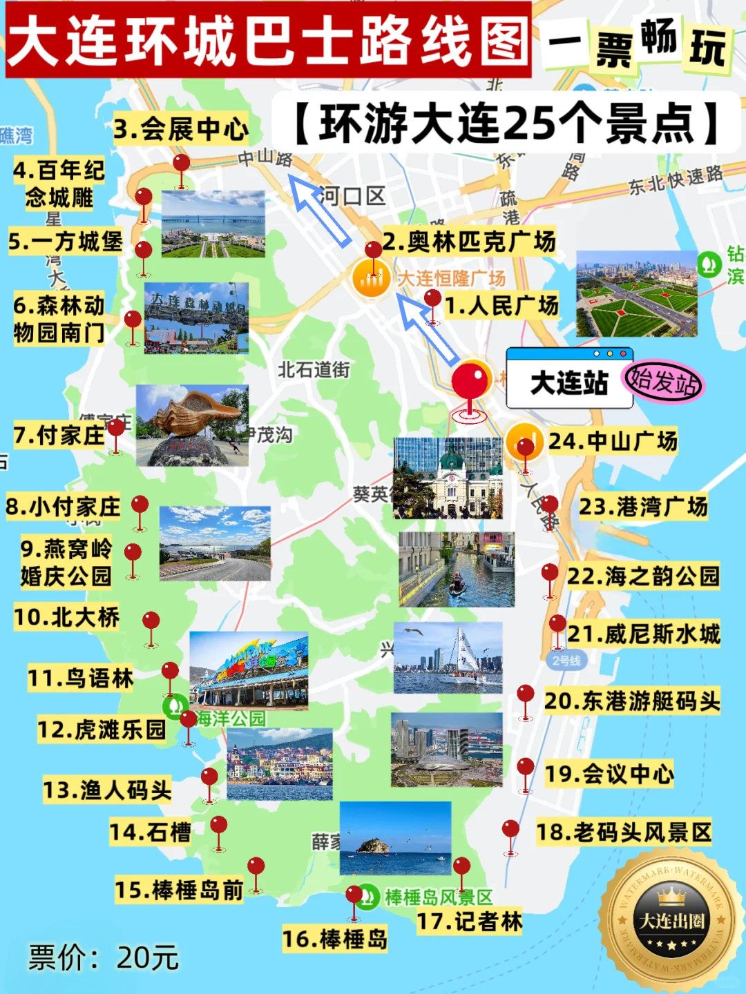 大连环城巴士🚌一票畅游25个热门景点‼️攻略